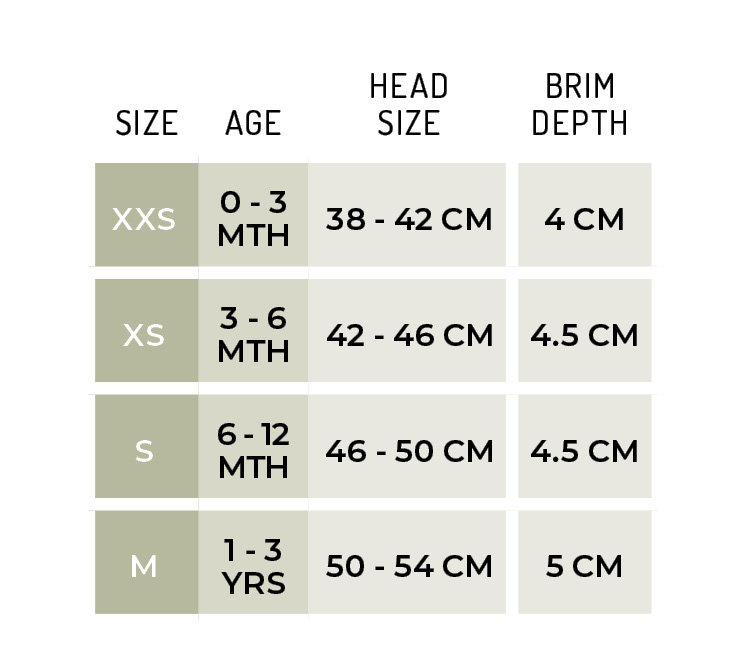 Bedhead hats Heritage collection - Seeker Bonnet sizing