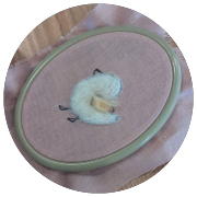 Glue painted onto party hat