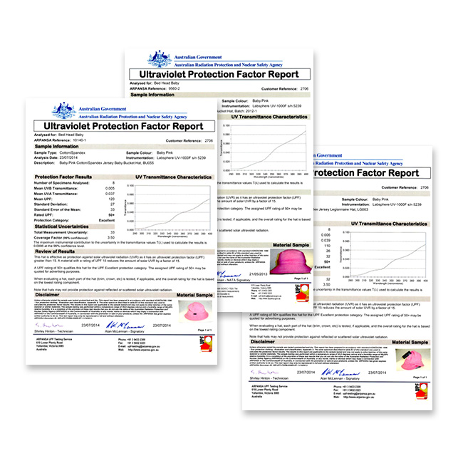 Excellent sun protection, our UV report