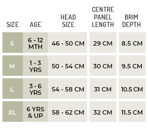 Bedhead hats Heritage collection - Sightseer Wide-Brimmed Bonnet Size Guide