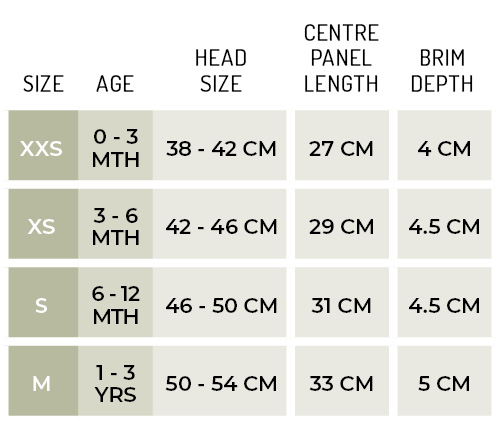 Bedhead hats Heritage collection - Seeker Bonnet sizing