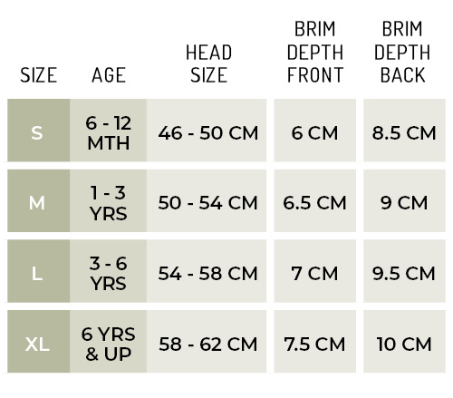 Bedhead hats Heritage collection - Wanderer Panelled Bucket size guide