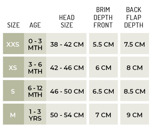 Bedhead hats Heritage collection - Roamer Teddy Flap Hat size guide