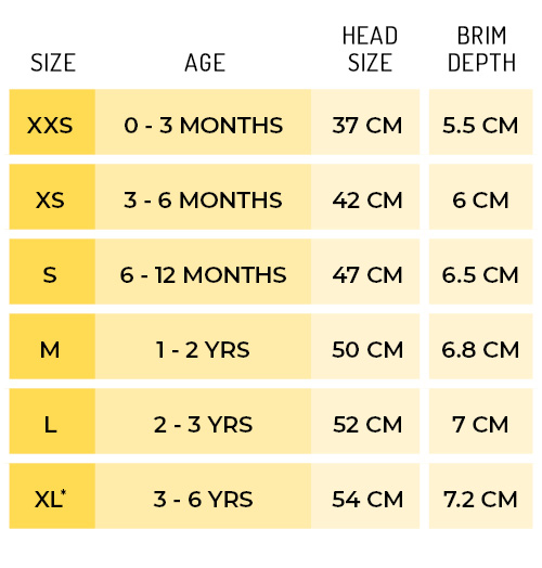 Best Hats in Sun Protection - Legionnaire size guide