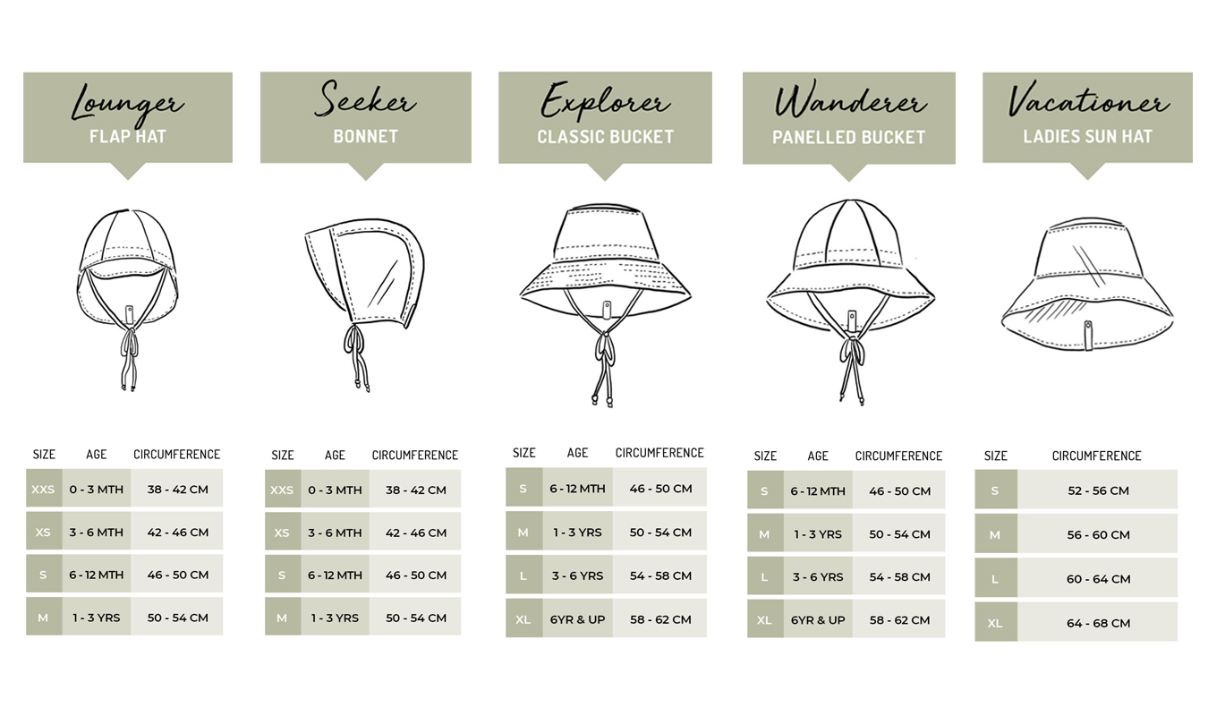 new heritage hat sizing