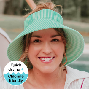 Ladies Wide-Brimmed Swim Visor Beach Hat - Andie - 52 - 56cm / S